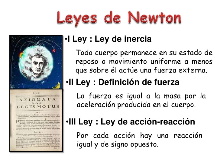 World Of Physical Leyes De Newton Y Movimiento De Una Fuerza