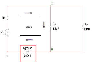 A general-purpose passive probe can be seen as an  input capacitor in parallel with an input resistance, while its ground lead represents a series inductor