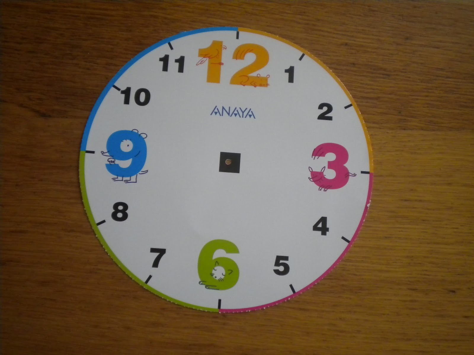 Como Se Lee Un Reloj De Manecillas
