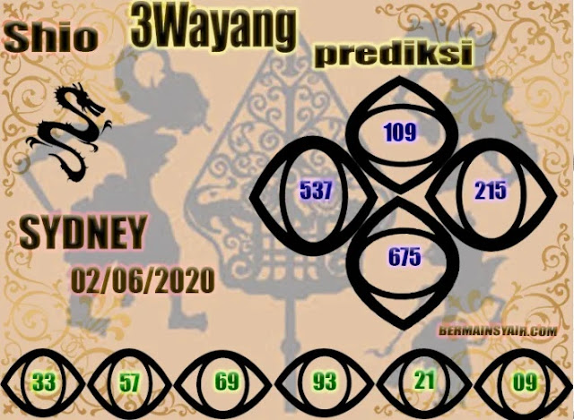 SYAIR TOGEL SYDNEY SELASA 02 JUNI 2020