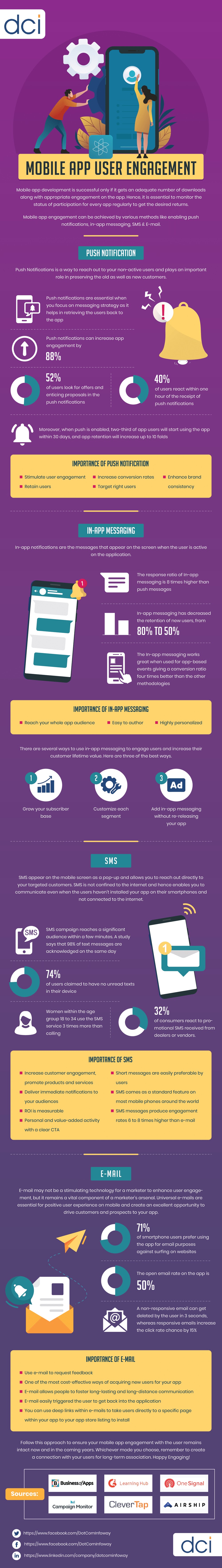 Mobile Apps: Tips on How to Engage Your App Users [Infographic]

