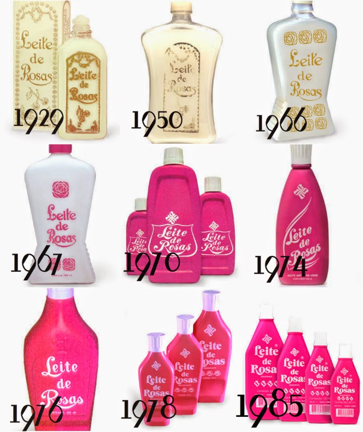 arquivo-rosa-evolução-frascos-do-leite-de-rosas-colonia-preparado-que-da-it-propagandas-antigas-carmem-miranda-misses-4