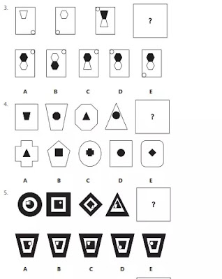 Materi TIU TES FIGURAL SERIAL GAMBAR tes SKD CPNS