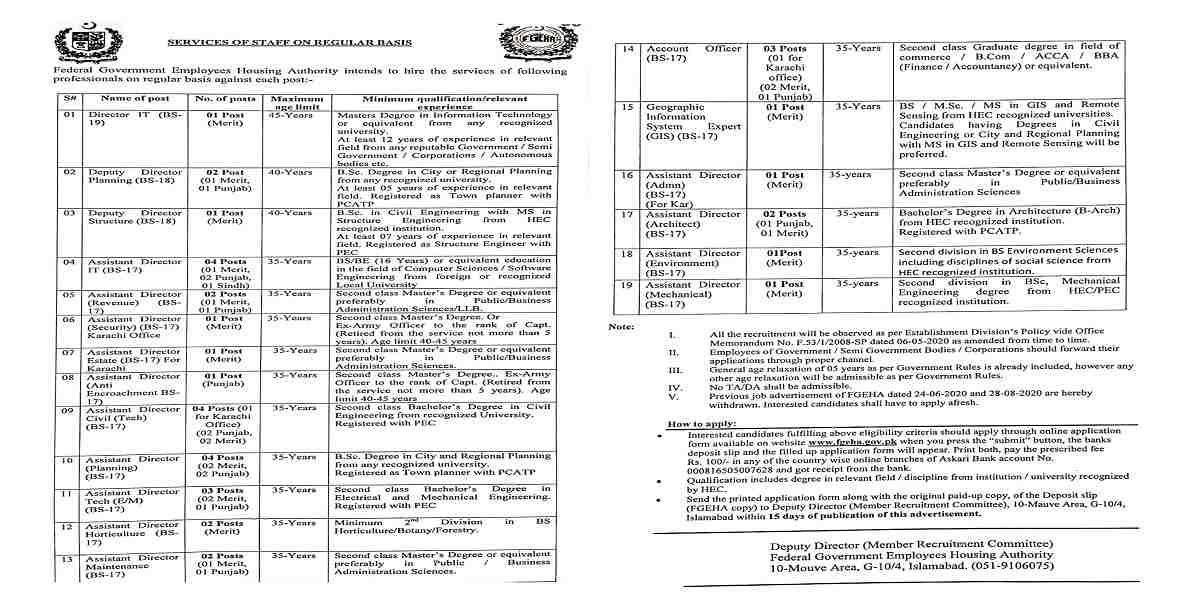Jobs in Federal Government Employees Housing Authority Jobs 2020