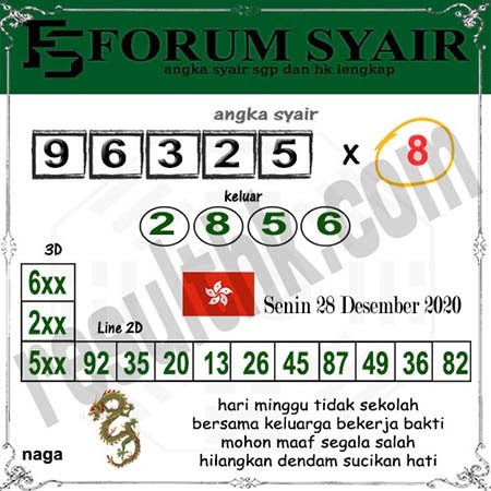 Forum Kode Syair Hongkong 28 Desember 2020 Syair Togel