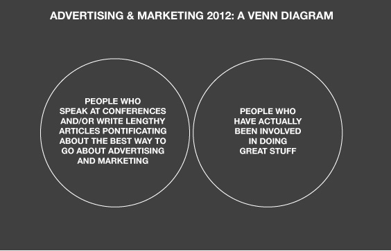 brand dna: Advertising - A venn diagram