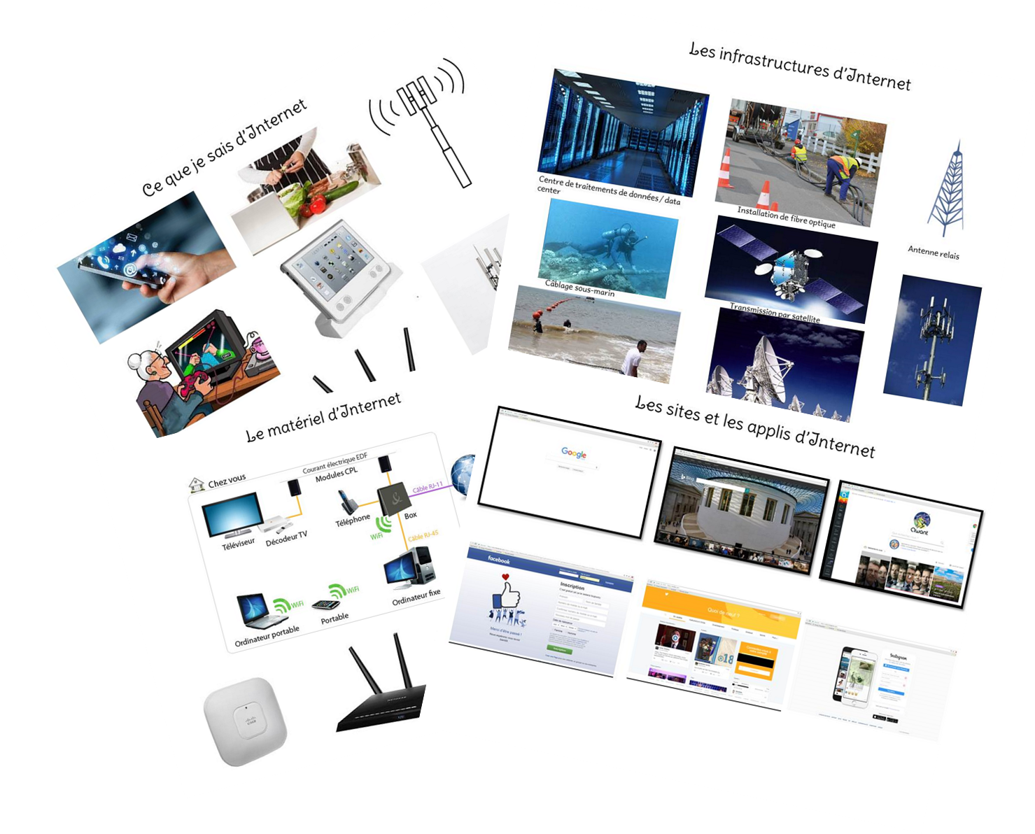 Communiquer d'un bout à l'autre du monde grâce à Internet