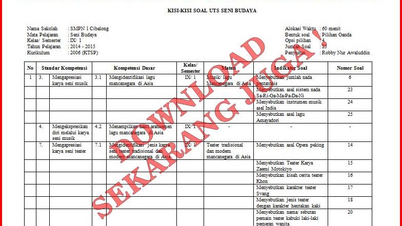 Kisi Kisi Soal Uts Ujian Praktik Seni Budaya Kelas Viii Dan Ix Ktsp Windowbrain