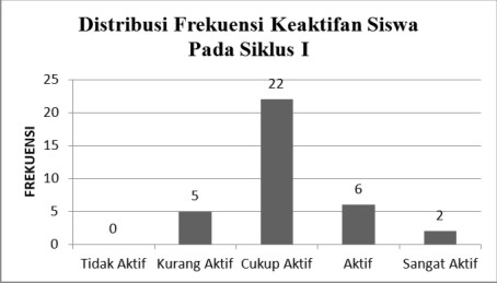 Contoh Judul Untuk Penelitian Kualitatif - Contoh 0208