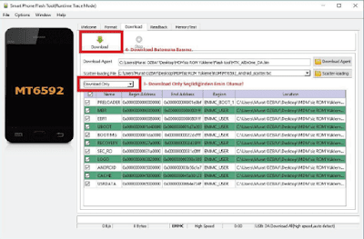 meb etab flash tool root atma