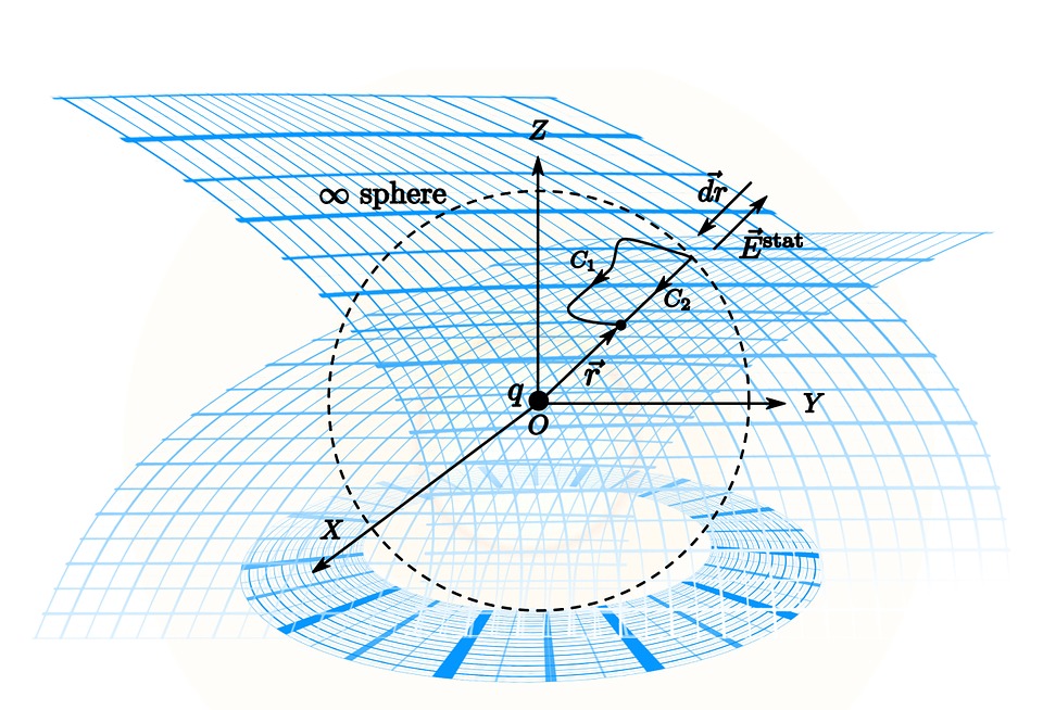 Softmath Official Blog: Subtracting Fractions – How to Solve Such