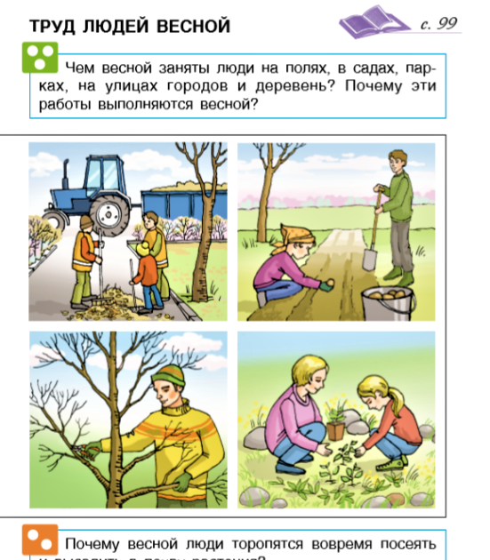 Весенний труд тест 2 класс. Весенний труд тест 2 класс