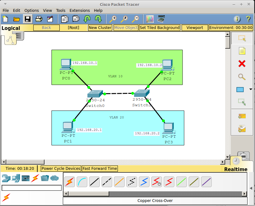 Trunking VLAN di Switch Packet Tracer Daily Tech