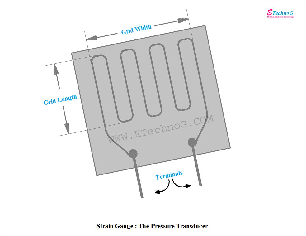Passive Transducer Examples, Applications, Diagram ETechnoG