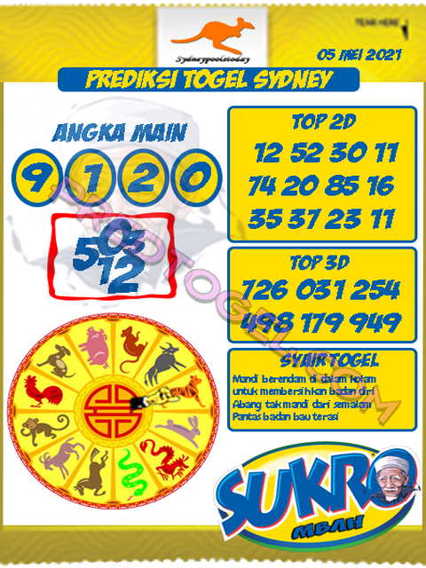 Data Sdy 6d Harian Togel Master