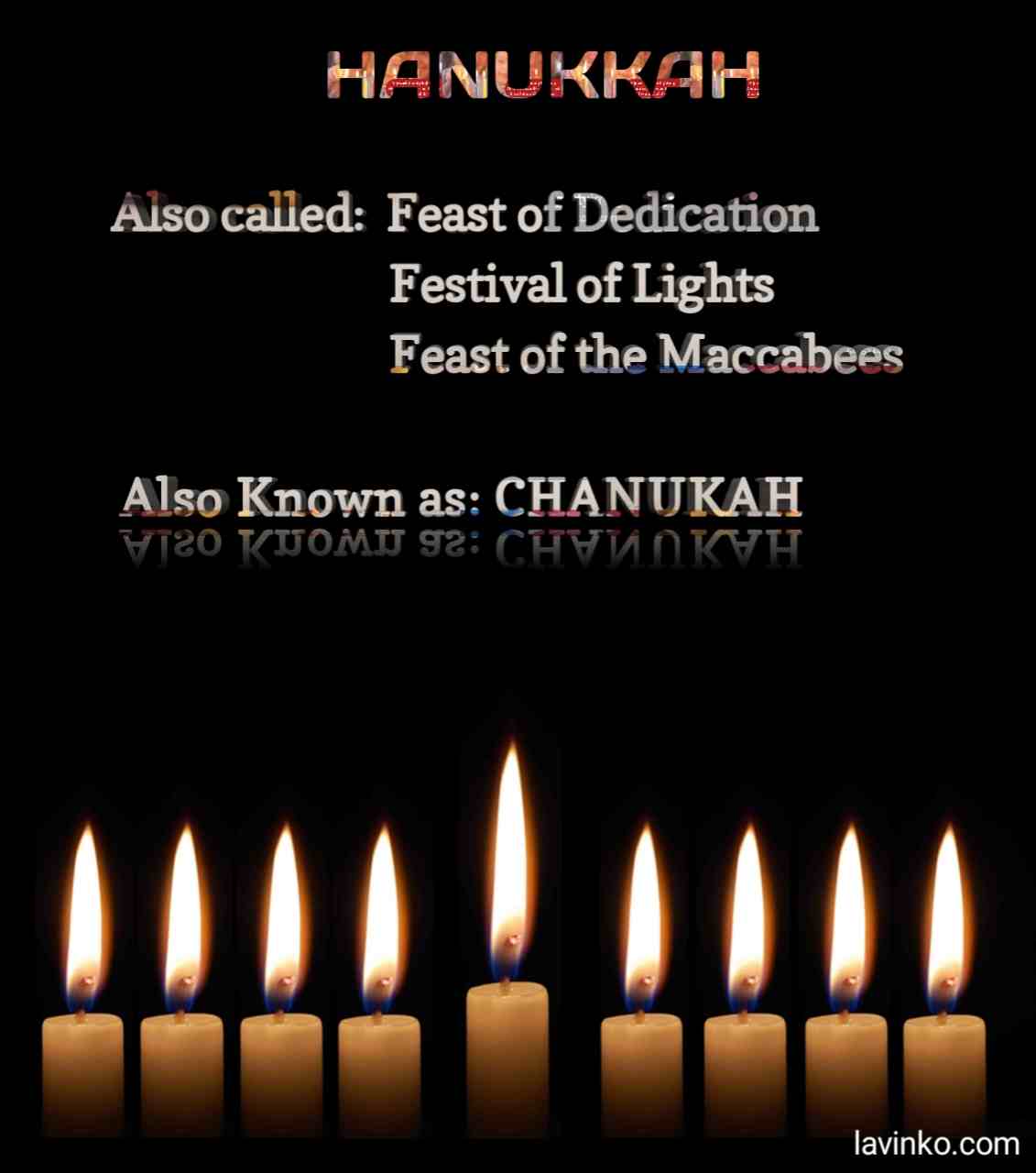 Hanukkah 2020 History Celebration Significance More