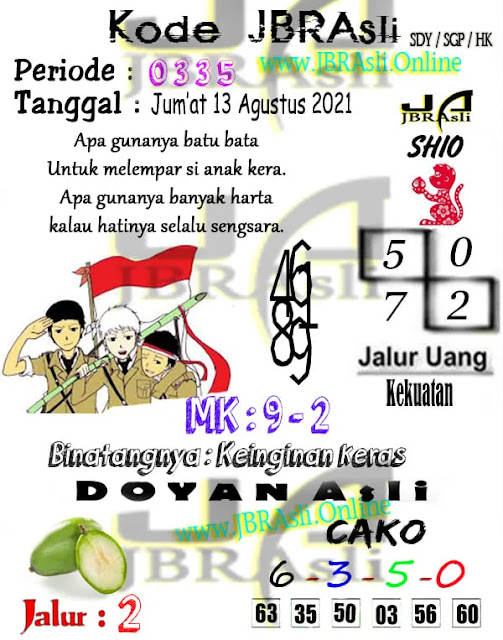 ֎ Kode angker sidney 13 desember 2021  ࿖ 