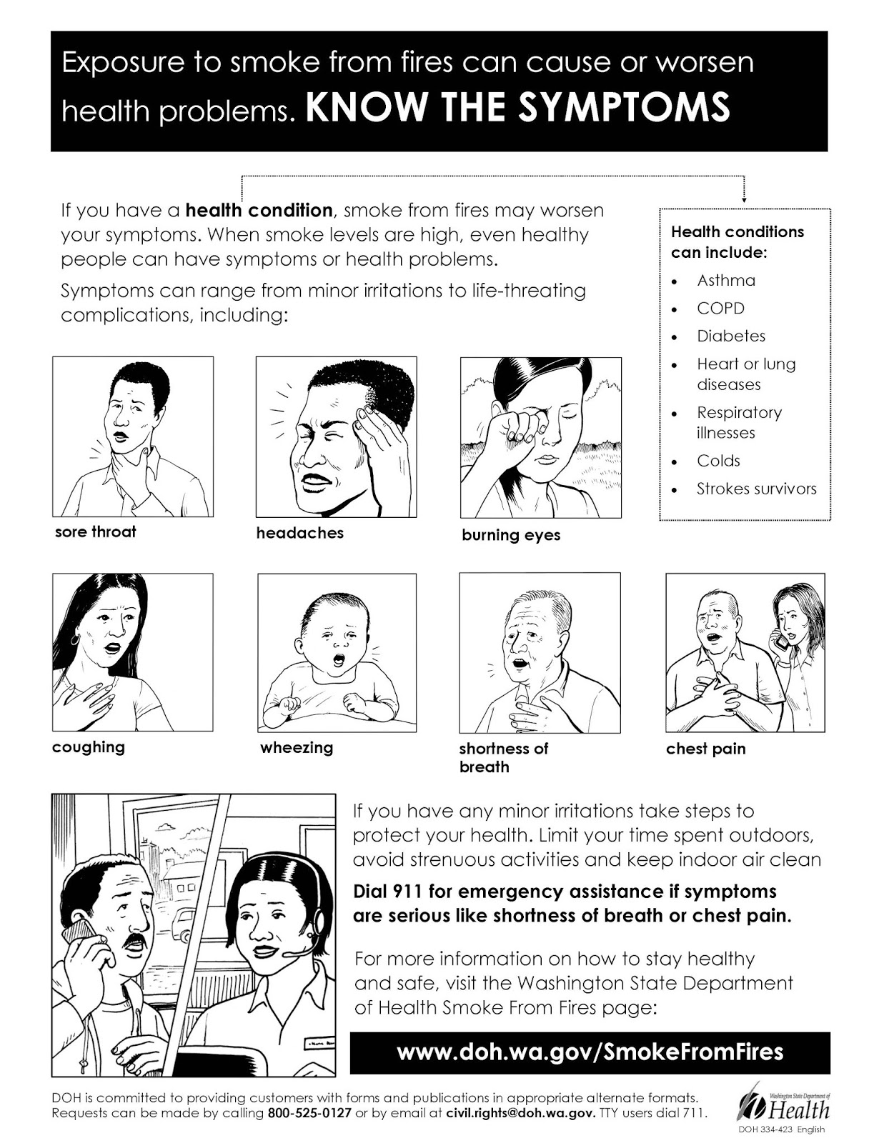 Washington Smoke Information Wildfire smoke can cause or worsen health