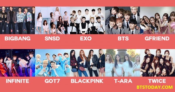 تعرف علي ملوك وملكات الكيبوب KPOP