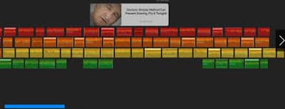 Google Tricks Fun And Games 2020 InfoTech APB atari-breakout-google-games-and-google-search-tricks
