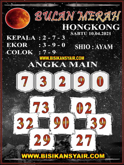 gambar togel hongkong