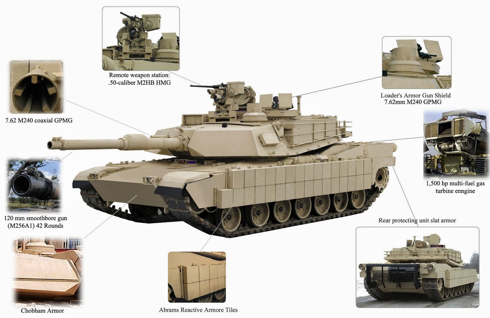 THE TACTICIANS DATABASE The Great Game M1A2 Abrams Vs T 90AM the-tacticians-database-the-great-game-m1a2-abrams-vs-t-90am