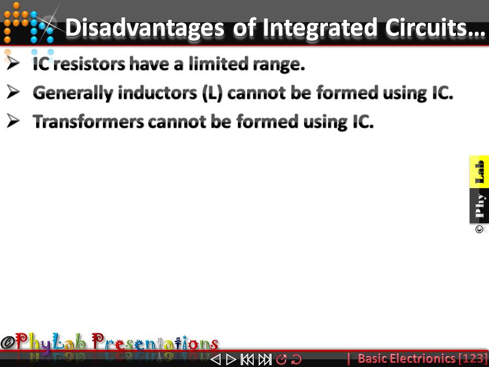 PhyLabEducate Digital Circuit Discrete and Integrated Circuits