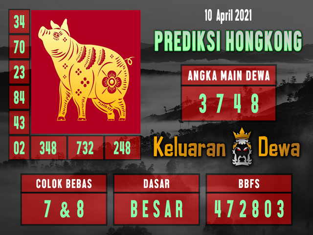 gambar togel hongkong