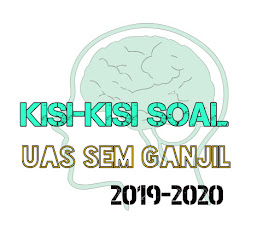 Kisi Kisi Soal Uas Ipa Kelas Viii Smpn 2 Lhokseumawe