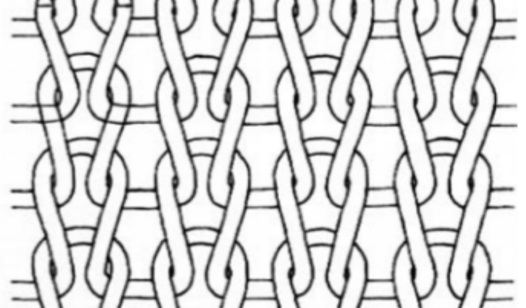 Textile Adviser Knit fabric, types of knit fabric and different terms of knitting
