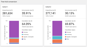 Google Search Console