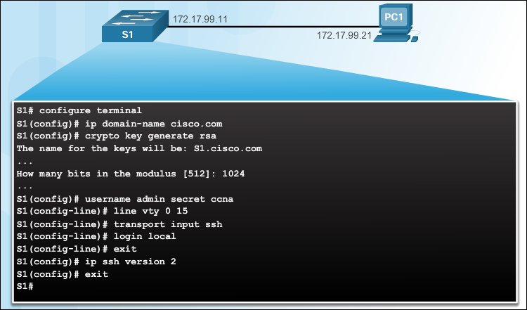 консольный порт циско. Cisco asa 5505 схема. Cisco имя устройства. доменное имя в циско. Cisco имя устройства.