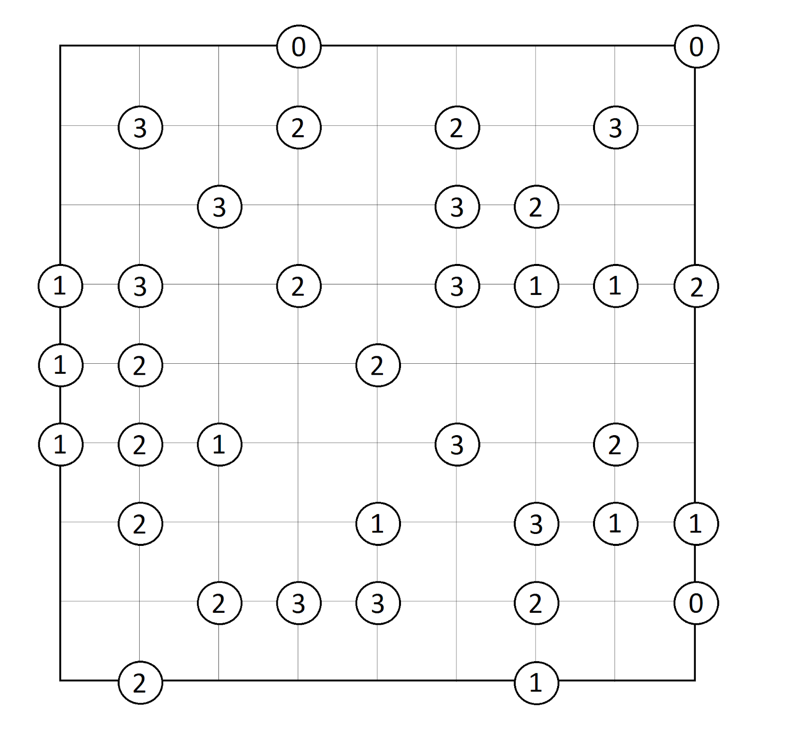 Pleasant Puzzles: Puzzle 103: Slant Pleasant Puzzles: Puzzle 103: Slant