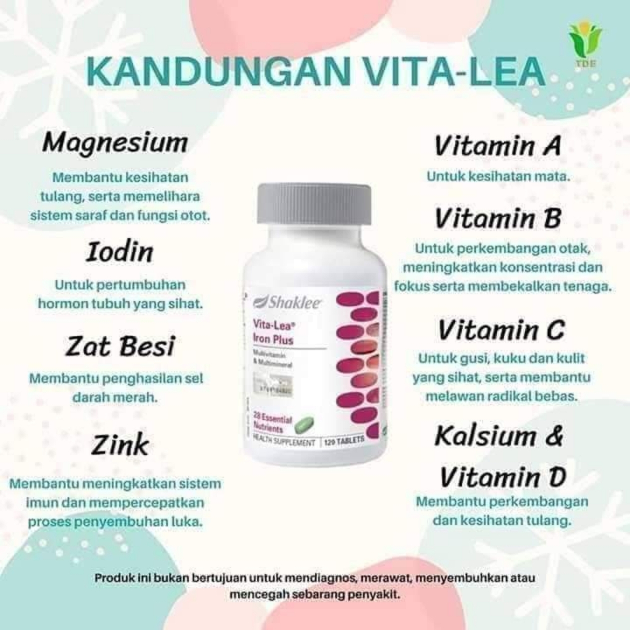 Vitalea Iron Plus Shaklee Multivitamin Tertua Di Dunia