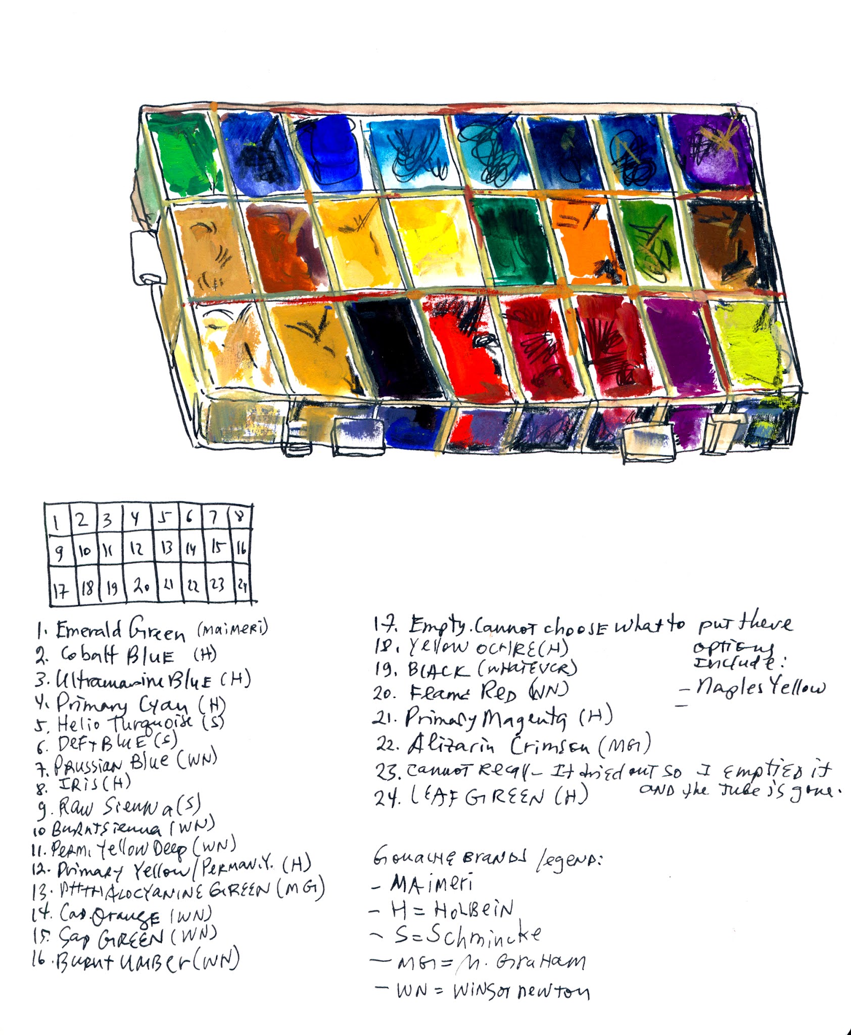 ApplePine Current Gouache Palette