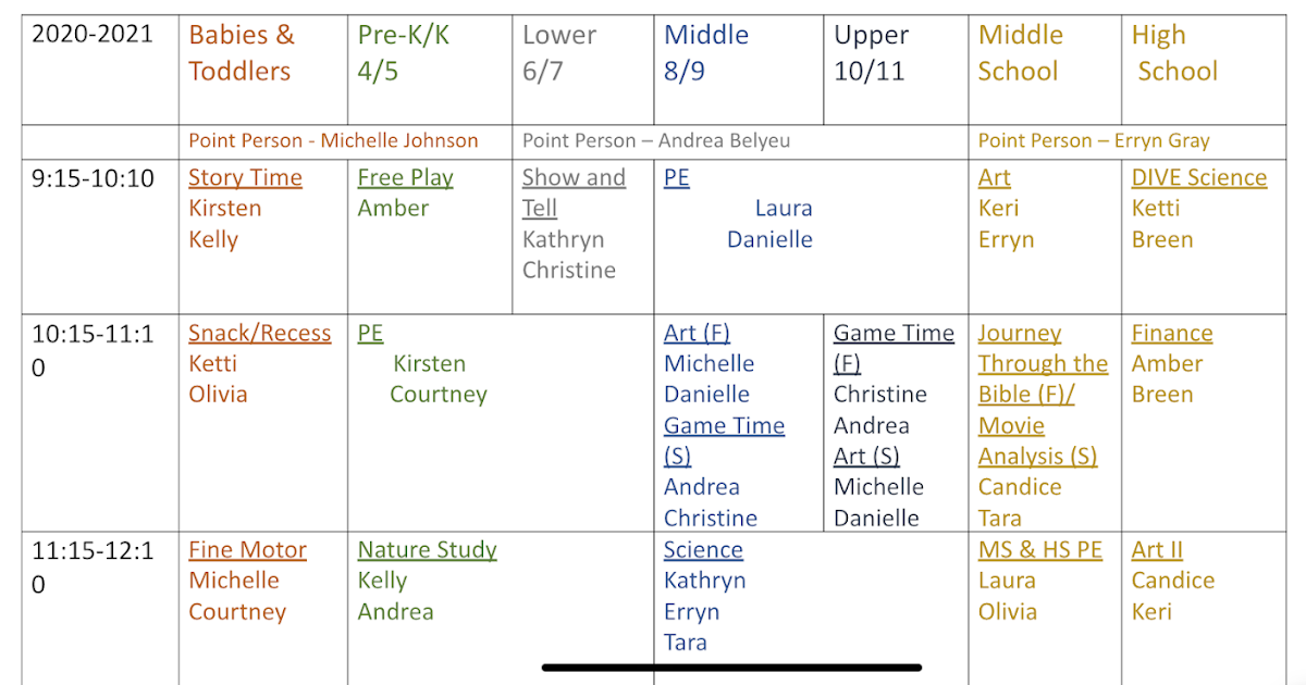 Soar Homeschool Coop 20202021 Class Schedule