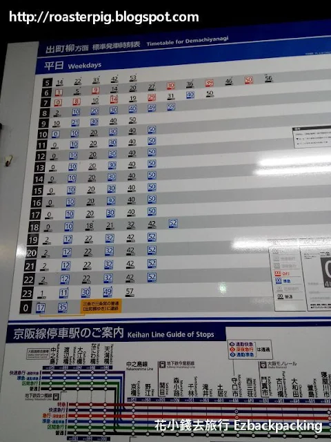 京阪電車伏見稻荷往京都出町柳方向時間表平日