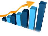 Faktorfaktor Motivasi Berprestasi