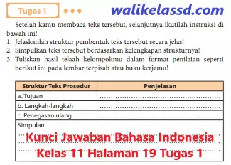 Kunci Jawaban Bahasa Indonesia Kelas 11 Halaman 19 Tugas 1 Wali Kelas Sd