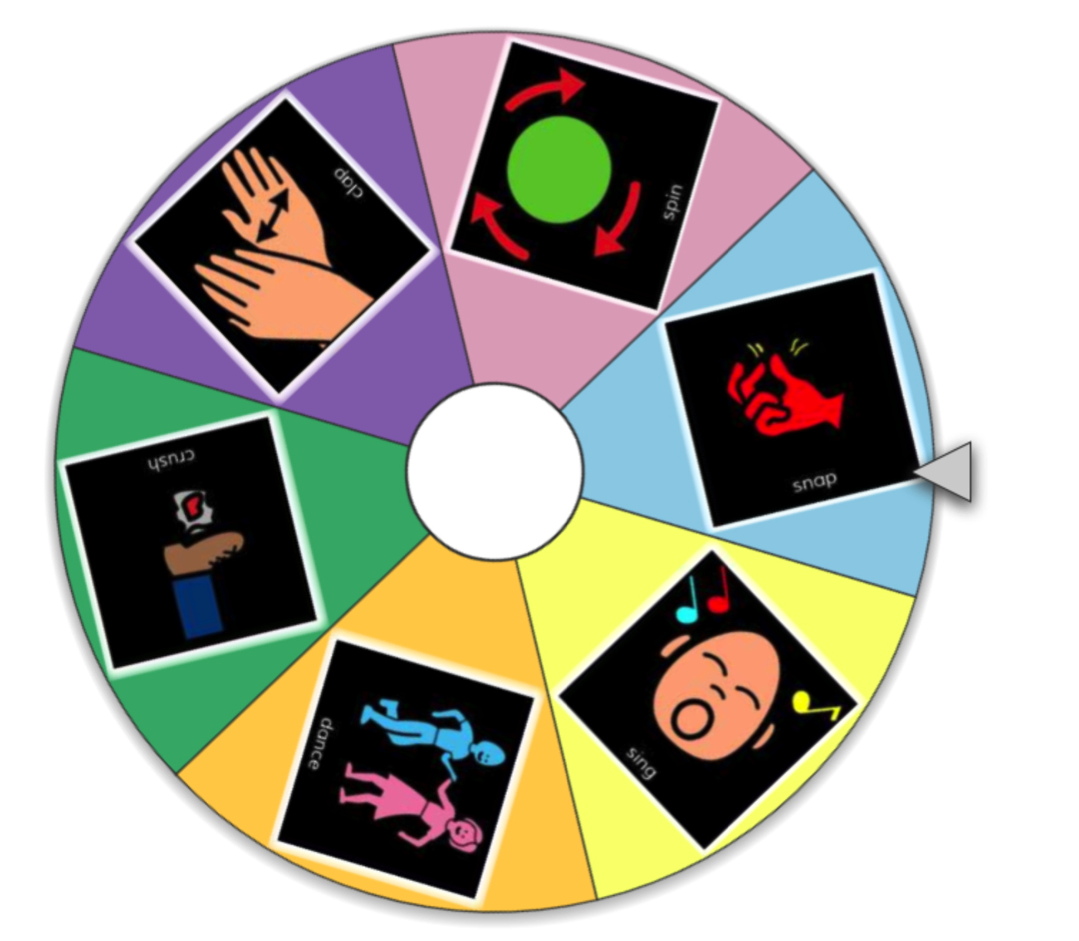 AAC Girls Wheel of Names