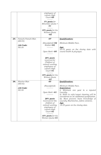 Lahore High Court Jobs High Court Jobs
