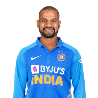 Shikhar Dhawan (Indian Cricketer) Biography, Wiki, Age, Height, Career, Family, Awards and Many More