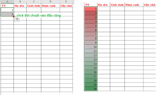 15 thủ thuật Excel hay nhất cho dân văn phòng, kế toán