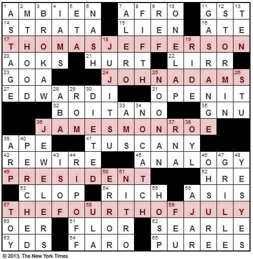 The New York Times Crossword in Gothic: 07 04 13 On the Fourth of July