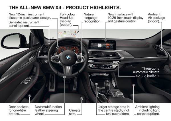 Motoring Malaysia Sunday Lite The All New Bmw X4 Sport Activity