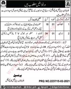 Latest Jobs in Pakistan in Balochistan Residential College Uthal Jobs 2021