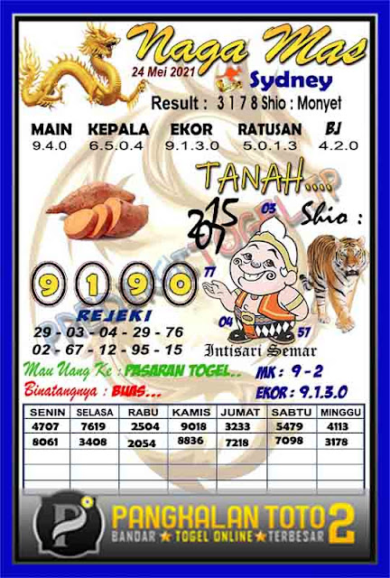 Syair Sdy 24 Mei 2021 Prediksi Sdy 24 Mei 2021 Ubertoto
