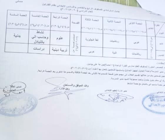 خطة العمل.. الحضور والانصراف وتوزيع الحصص والجداول والمقررات والتقييم للعام 2020 / 2021 4