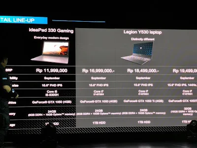 Harga Legion Y530