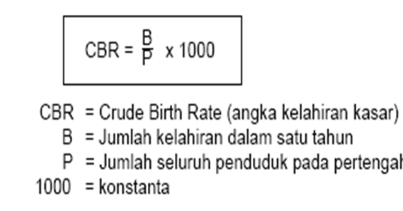 Menuliskan Rumus Tingkat Kematian Yang Kasar Dan Tingkat Kematian Khusus Serta Angka Kelahiran